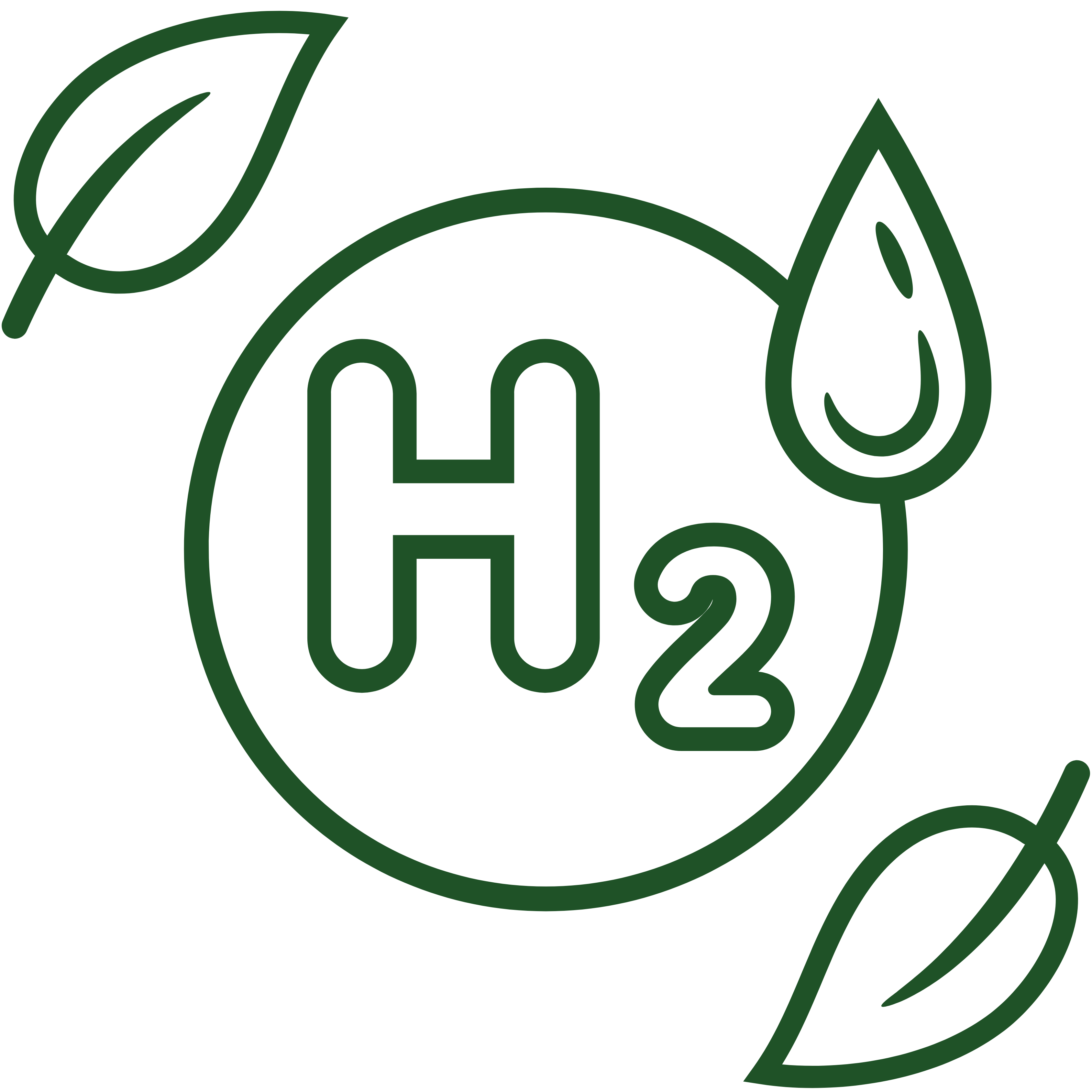 Hydrogen Production